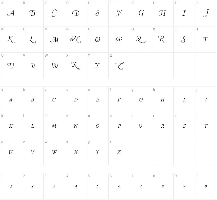 The Last Font I'm Wasting On You的字符映射图