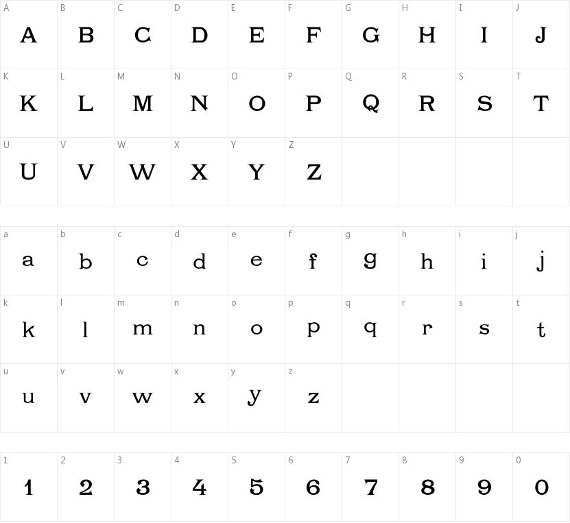 Chartrand的字符映射图