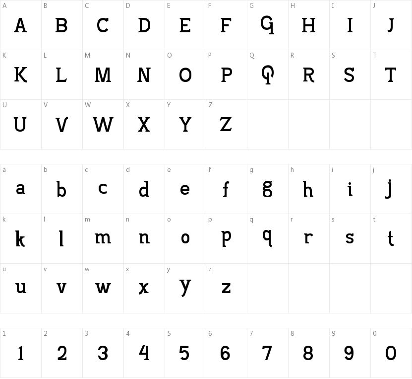 Pajarakan Studs的字符映射图