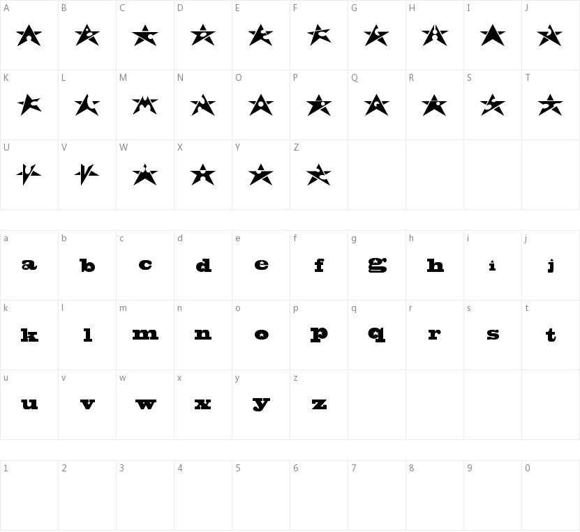 Adrian Stars的字符映射图