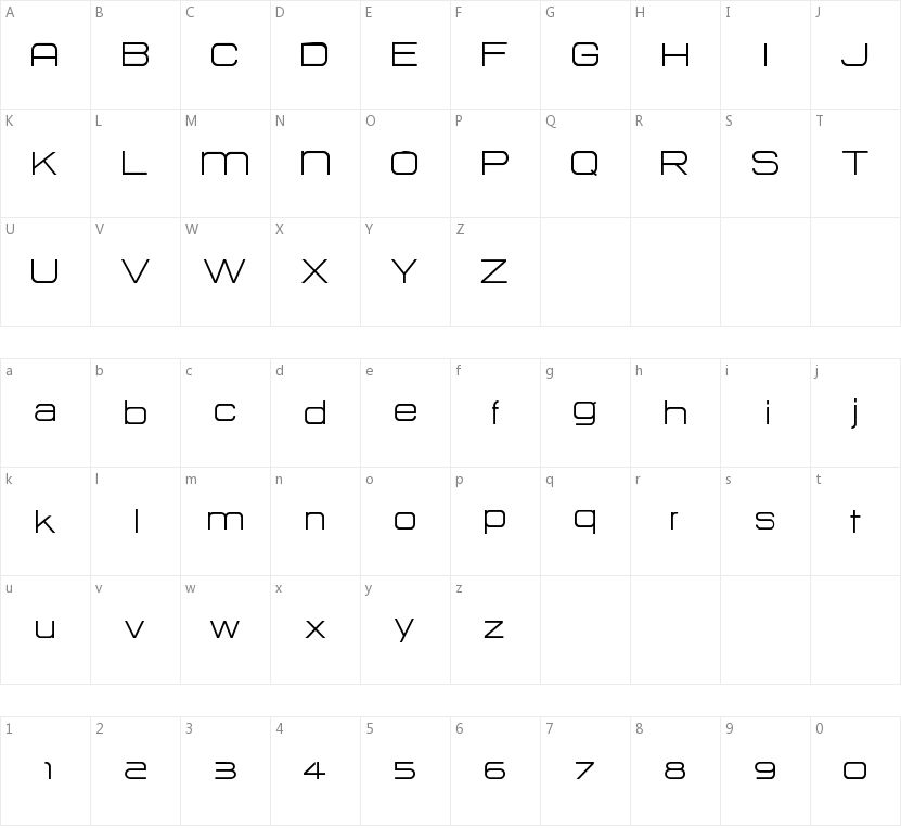 Hurtmold的字符映射图