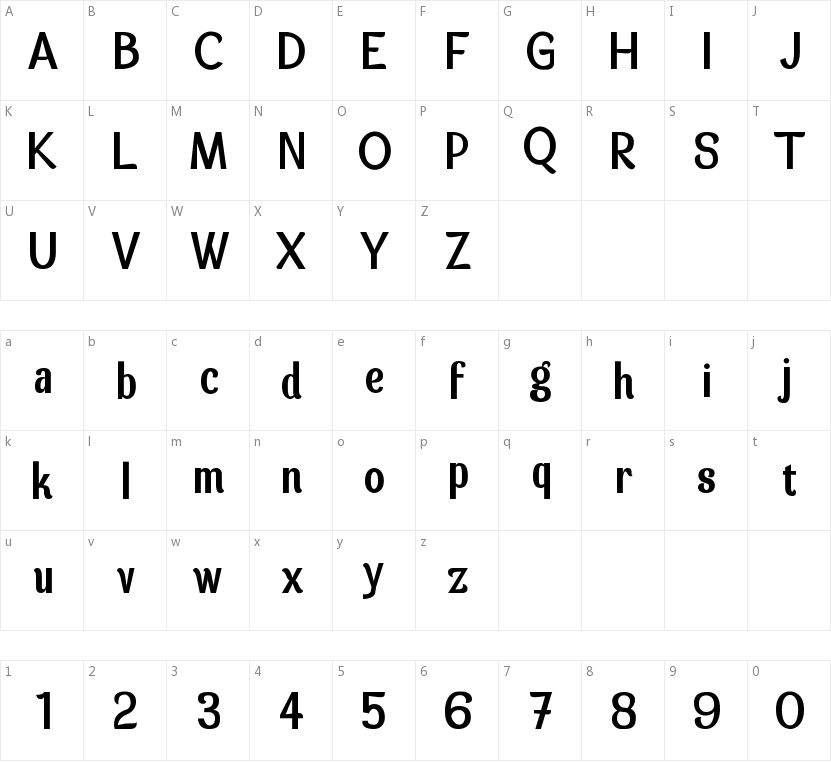 Spatha Sans的字符映射图