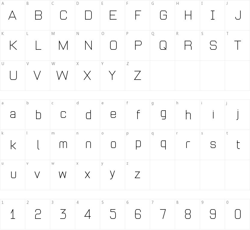 Andersans的字符映射图