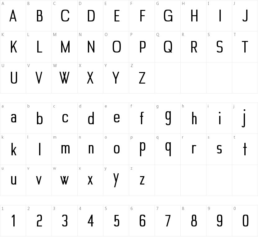 Edgelet的字符映射图