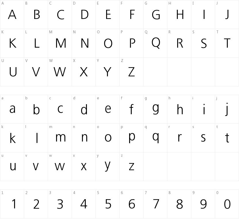 Bastardus Sans的字符映射图