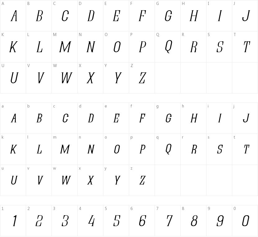 Quastic Kaps的字符映射图