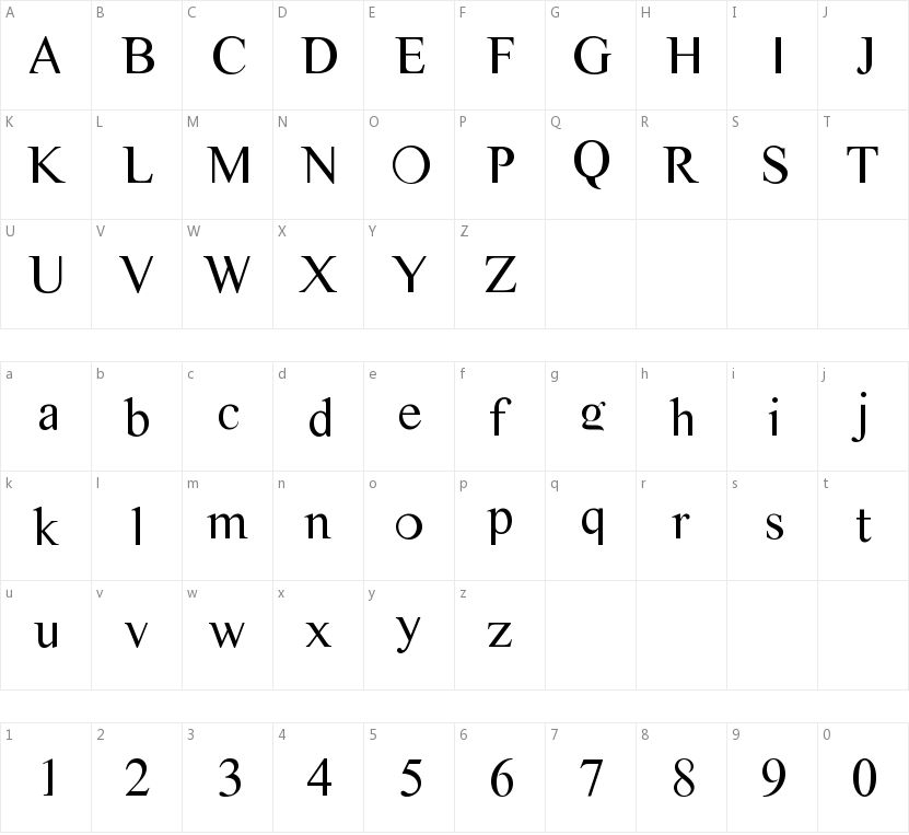 CM Tiempo的字符映射图