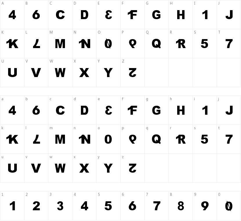 H4XX0R的字符映射图