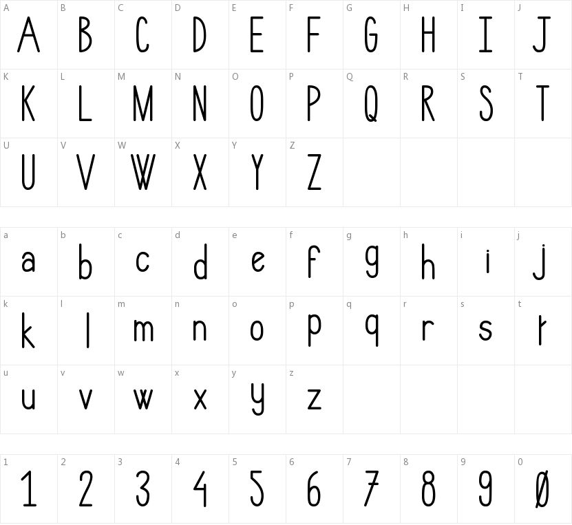 Hlmt Rounded的字符映射图