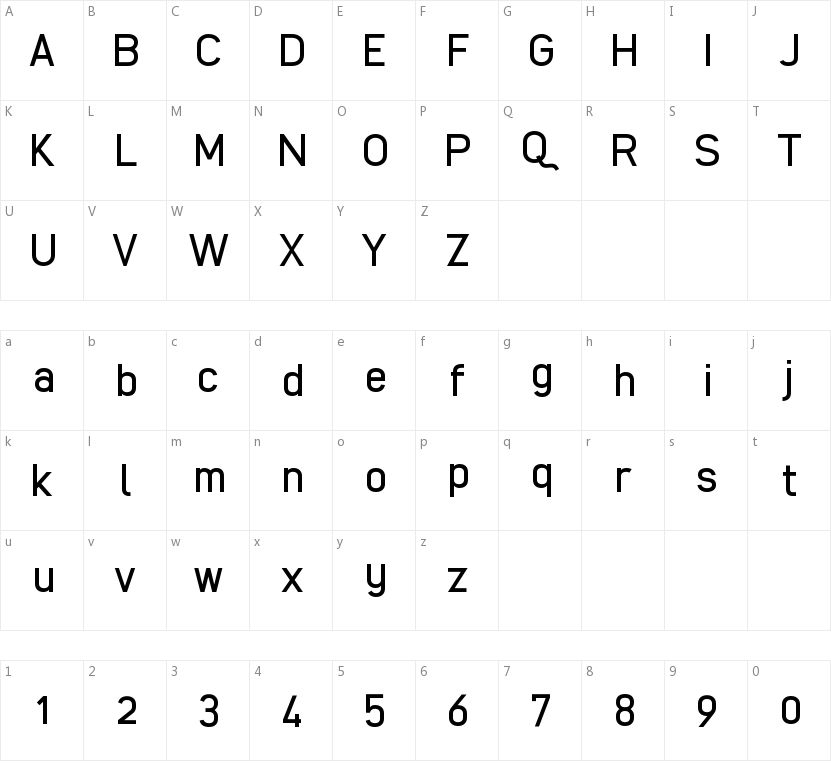 Cibreo的字符映射图