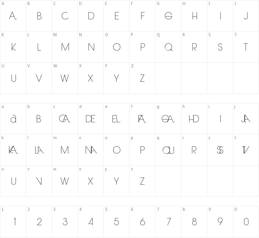 Laranjha Pro Fraco的字符映射图