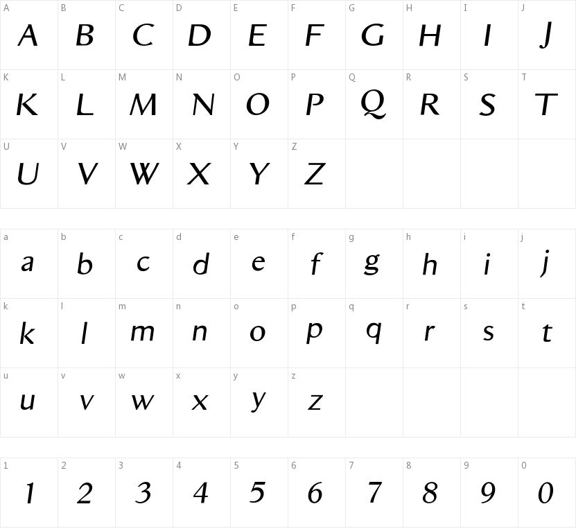 Aristocrat的字符映射图