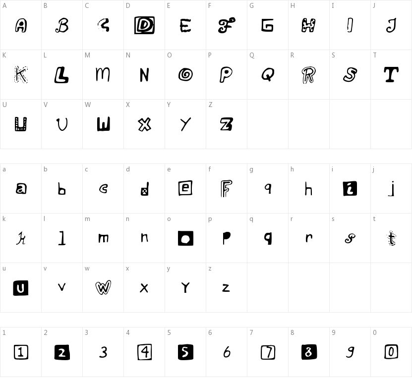 Just Some Random Doodles的字符映射图