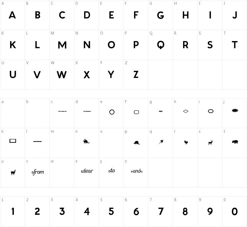 Patagonian Titles的字符映射图