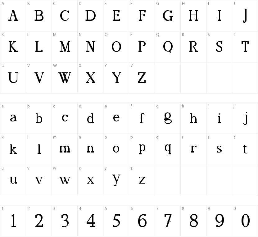Fafers Irregular Serif的字符映射图