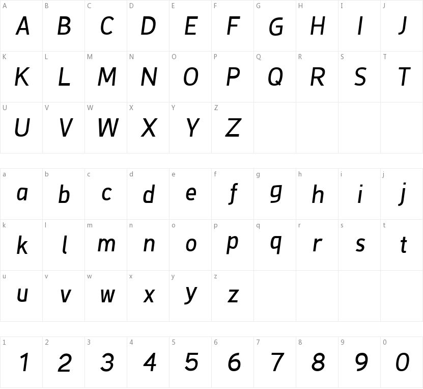 De Luxe Next的字符映射图