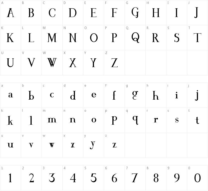 Mawns' Serif的字符映射图