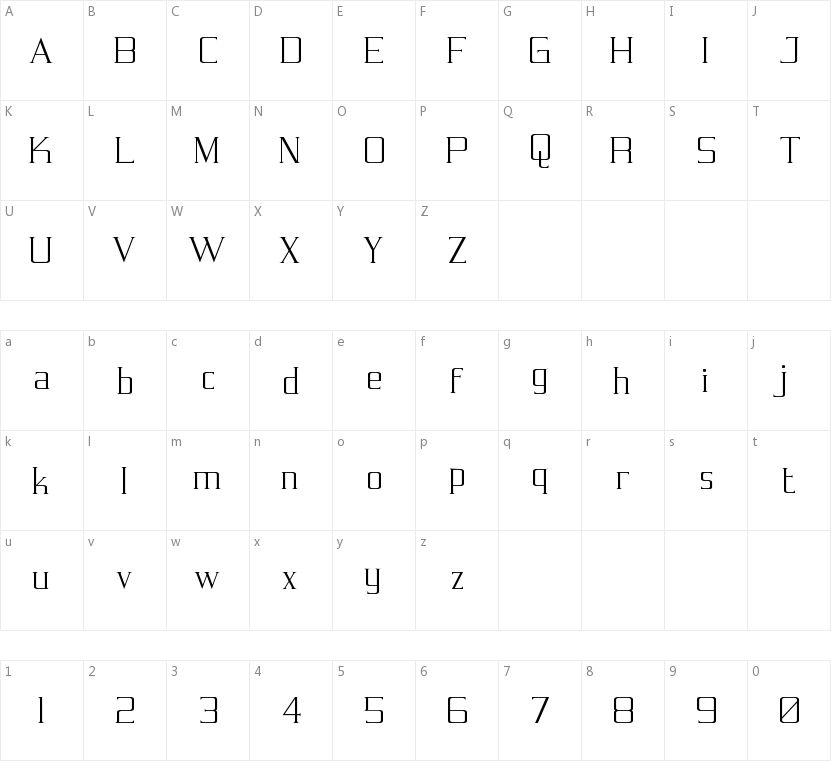 Symmetre的字符映射图