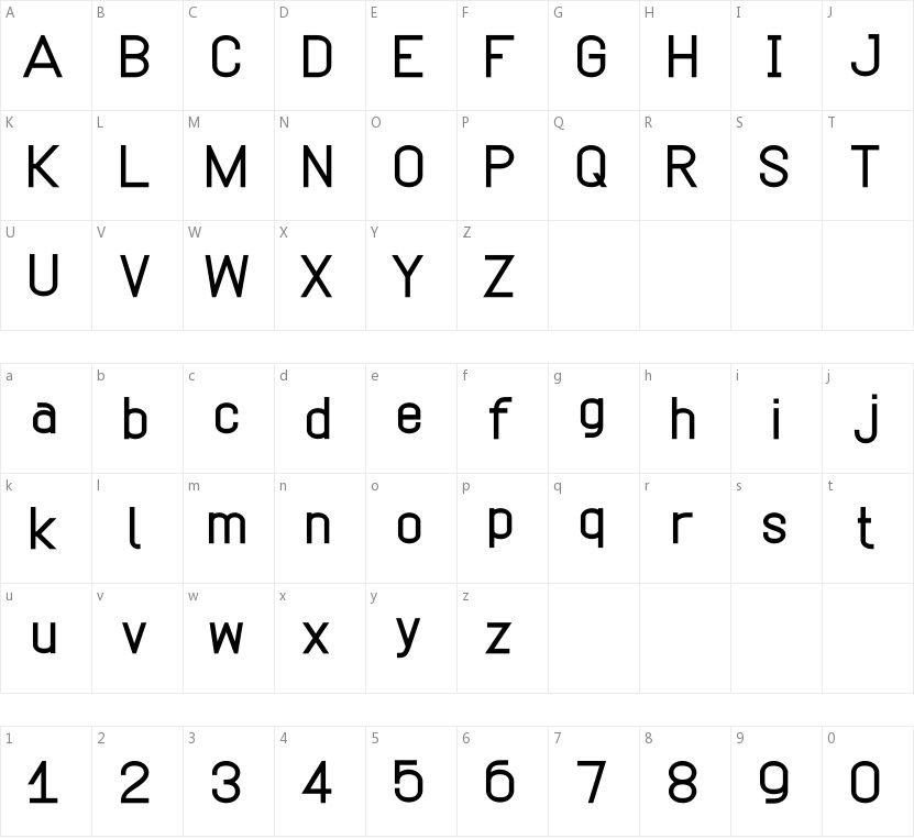 Simpetico的字符映射图