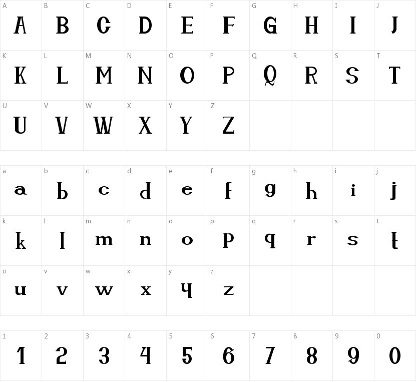 Cassiopea的字符映射图