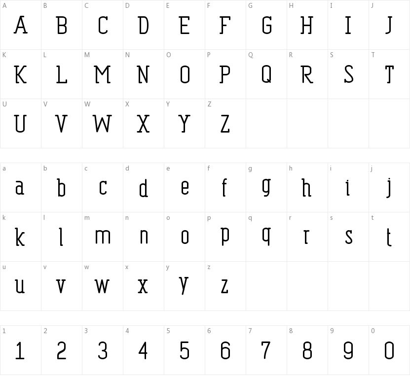 Dispensations的字符映射图