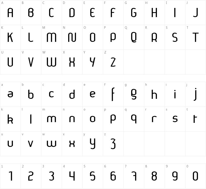 Thamara的字符映射图