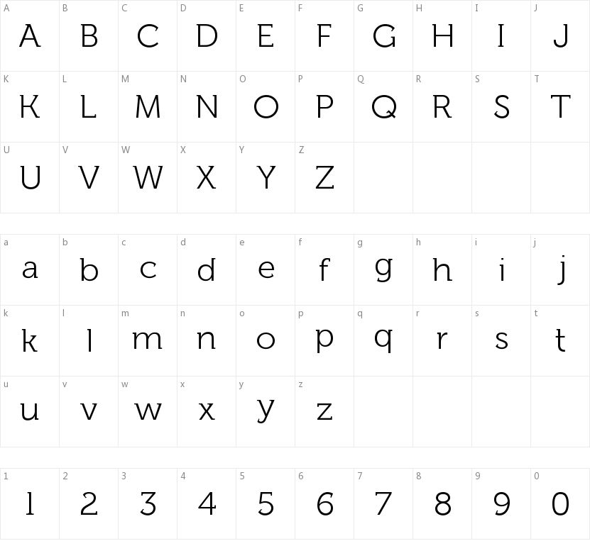 Fh Lentil的字符映射图