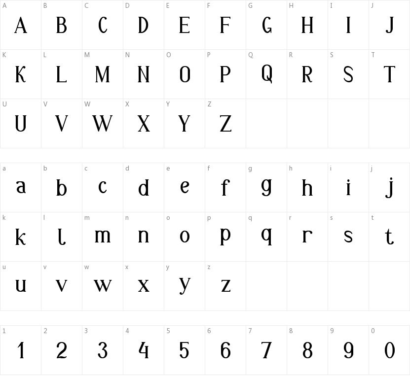 Markofontina的字符映射图