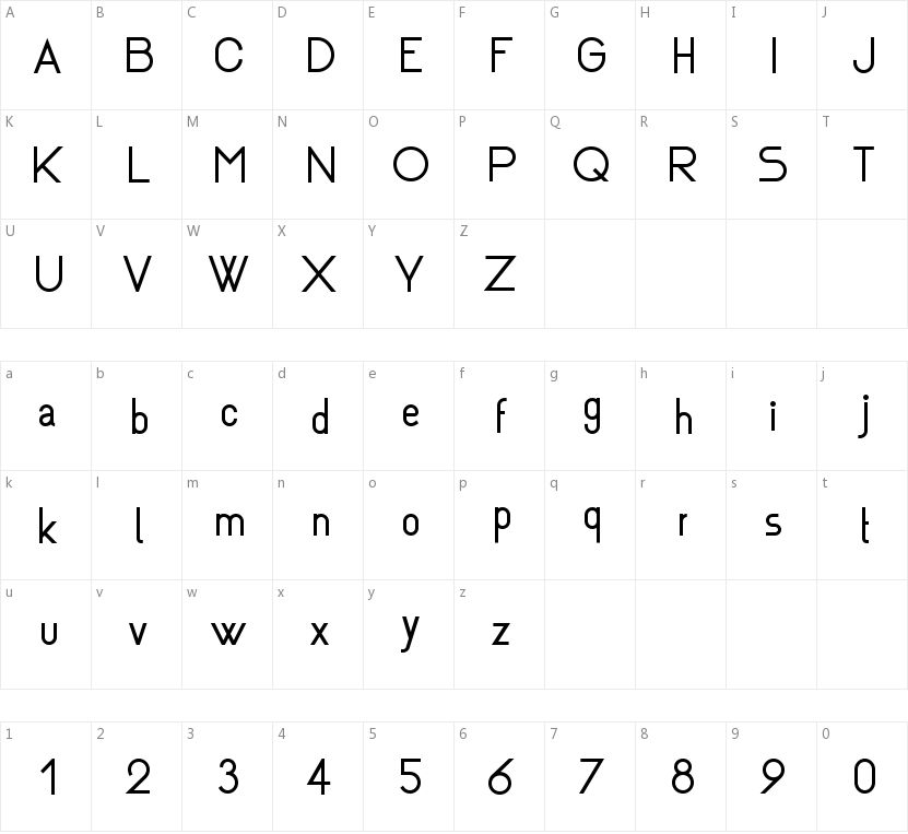 Rhanoll的字符映射图