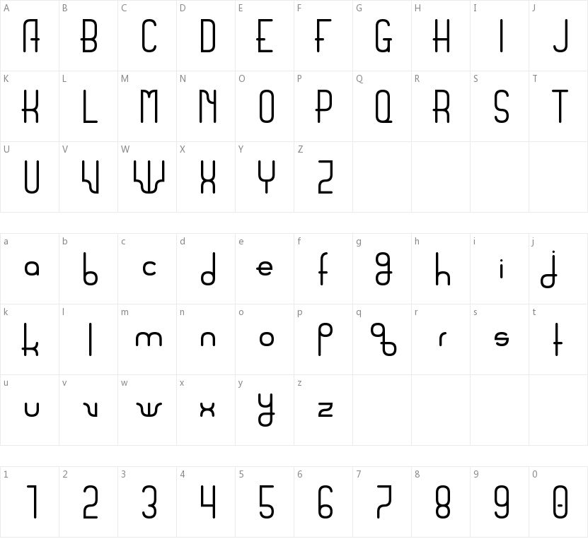 Sanserifing的字符映射图