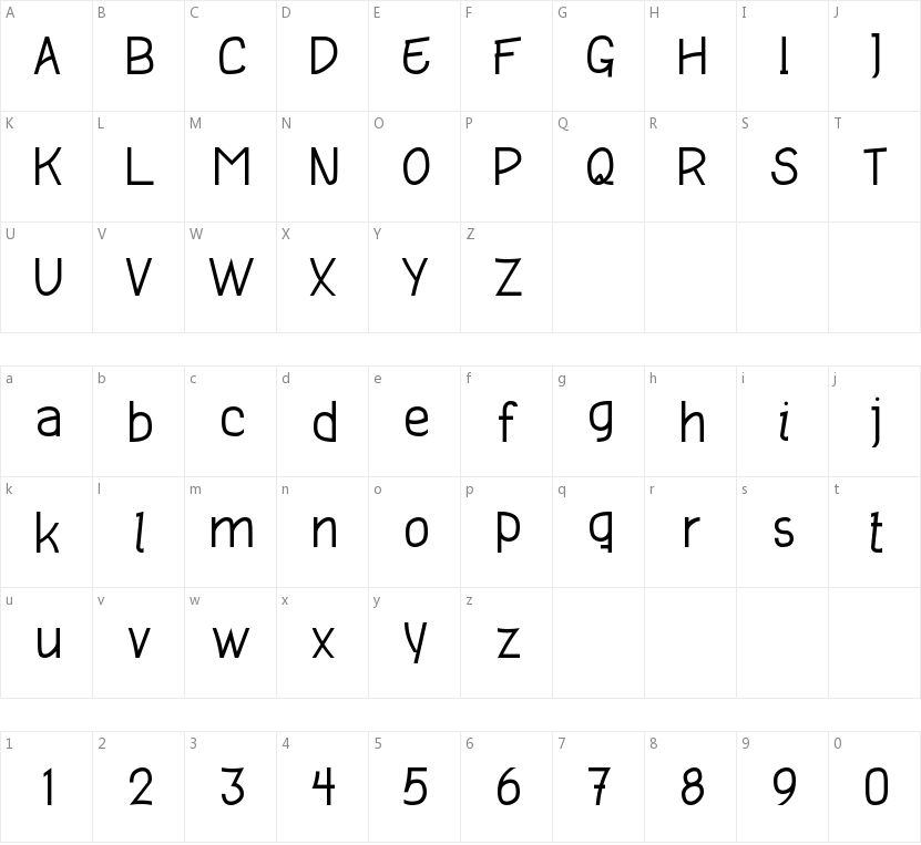 Ponderatta的字符映射图