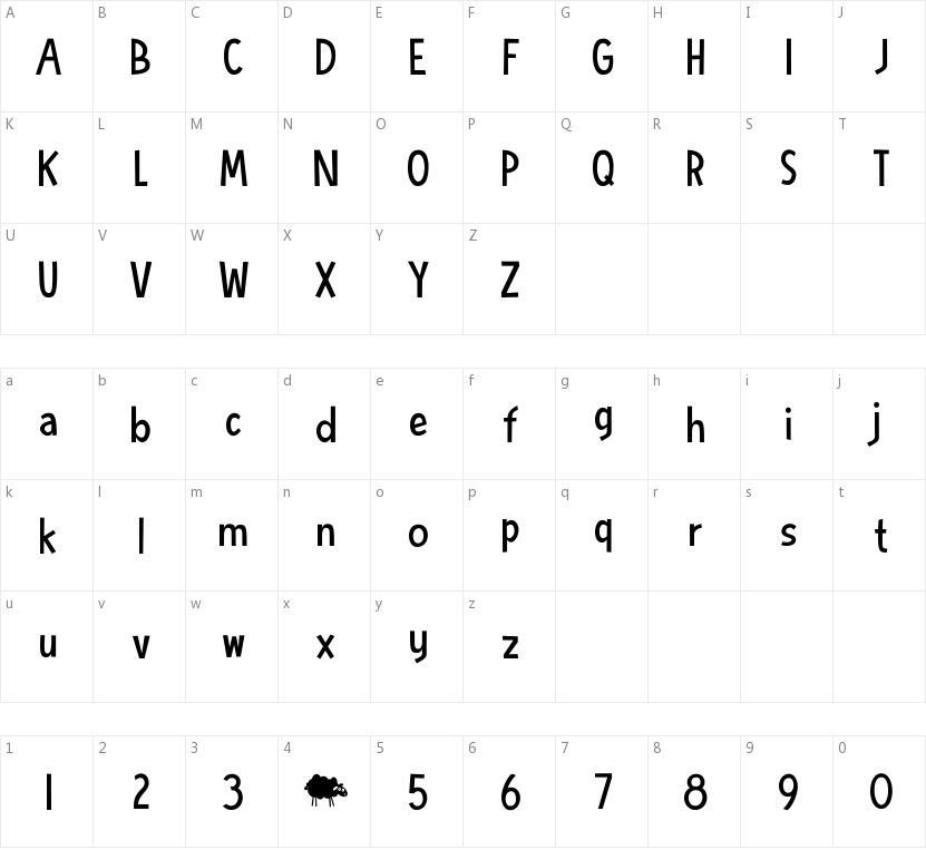 DK Blue Sheep的字符映射图
