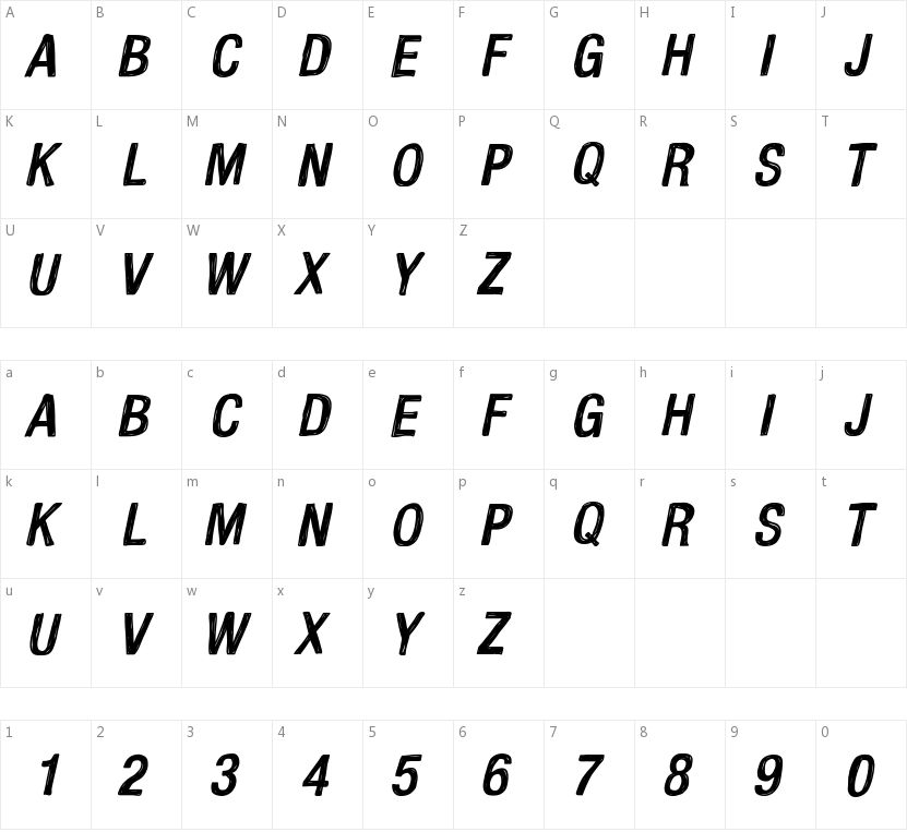 Kelpotico的字符映射图