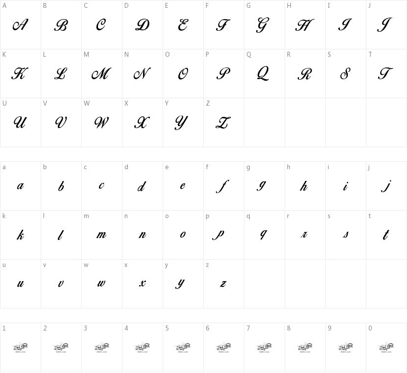 Birds of Paradise的字符映射图