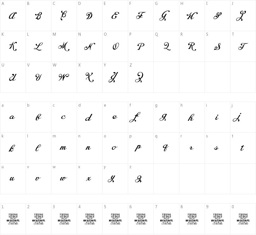 Chapel Script的字符映射图