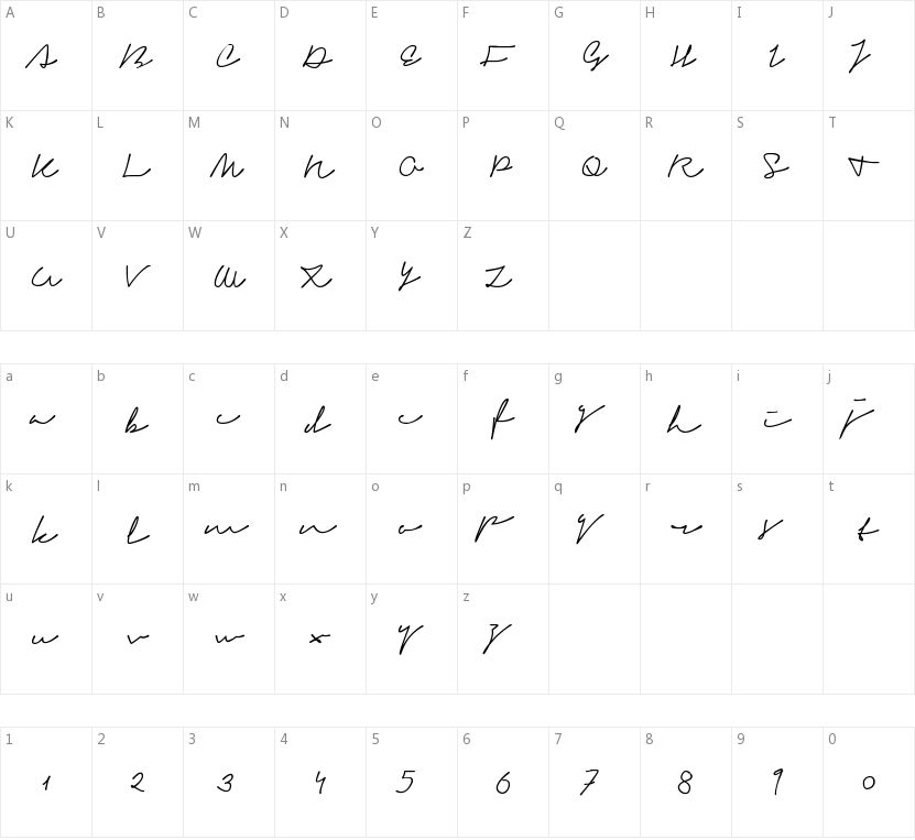 Signerica的字符映射图