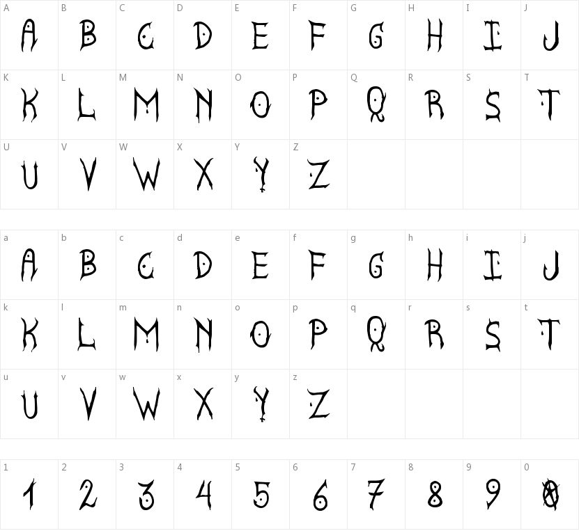 Satanyc Demoniac St的字符映射图