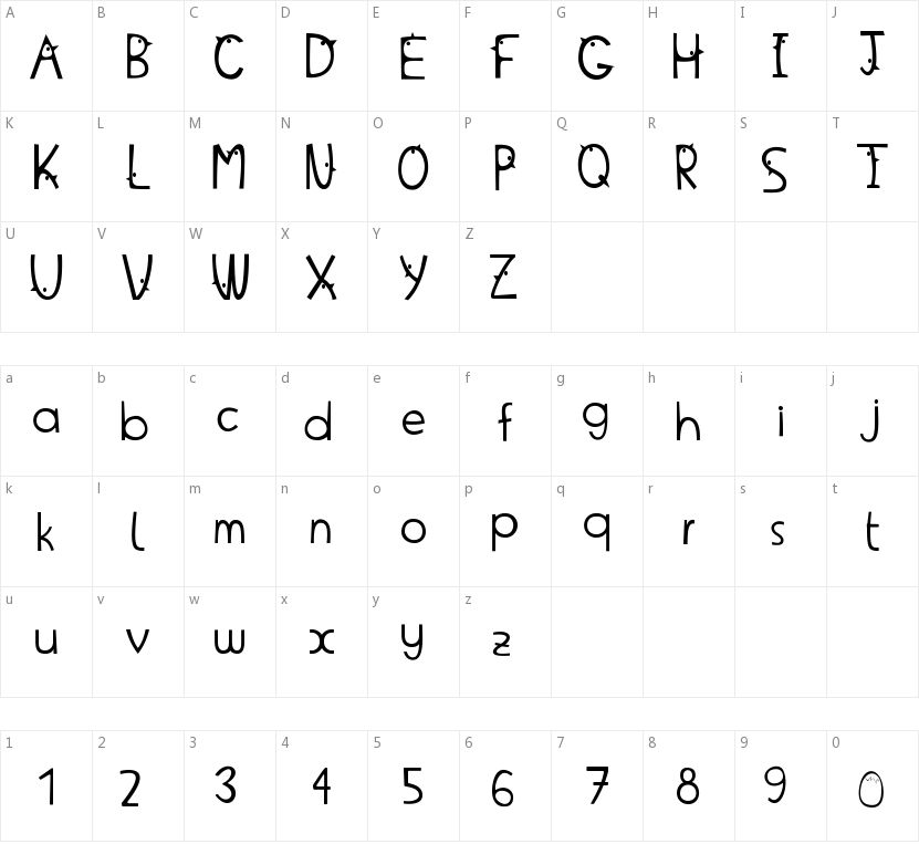 Pajarito Font的字符映射图