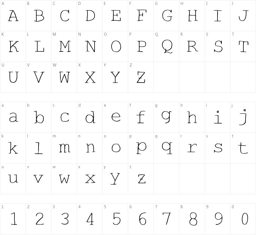 Hand Typist的字符映射图