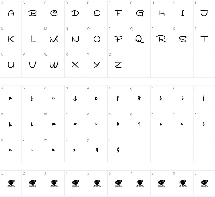 Remachine Script的字符映射图