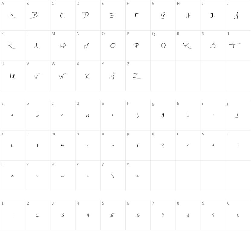 Mathilde的字符映射图