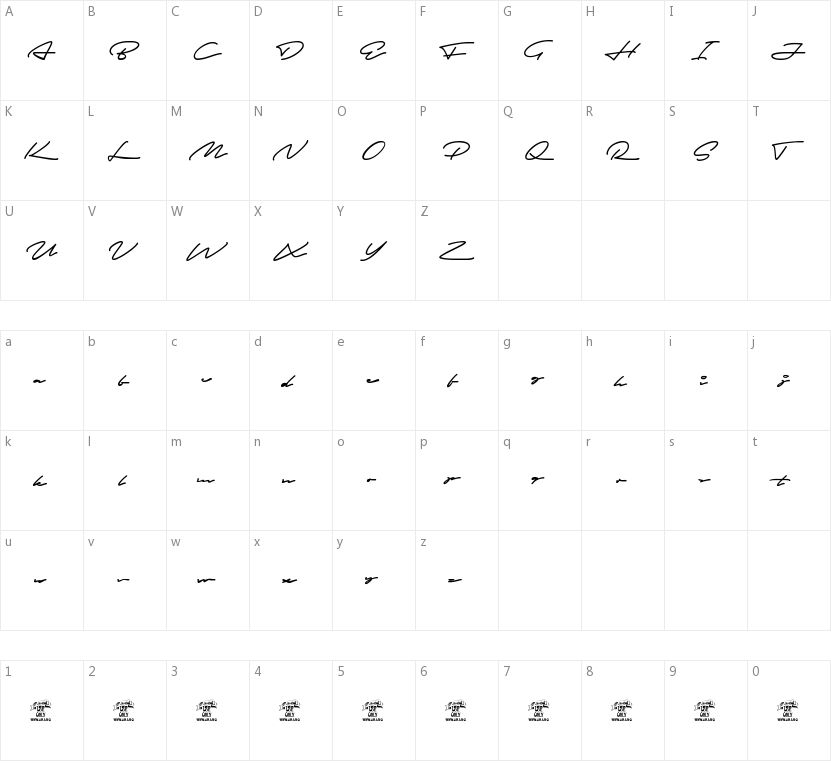 Autograf的字符映射图