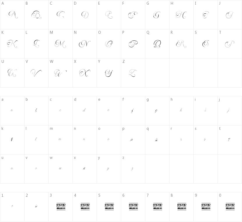 Encina Script的字符映射图