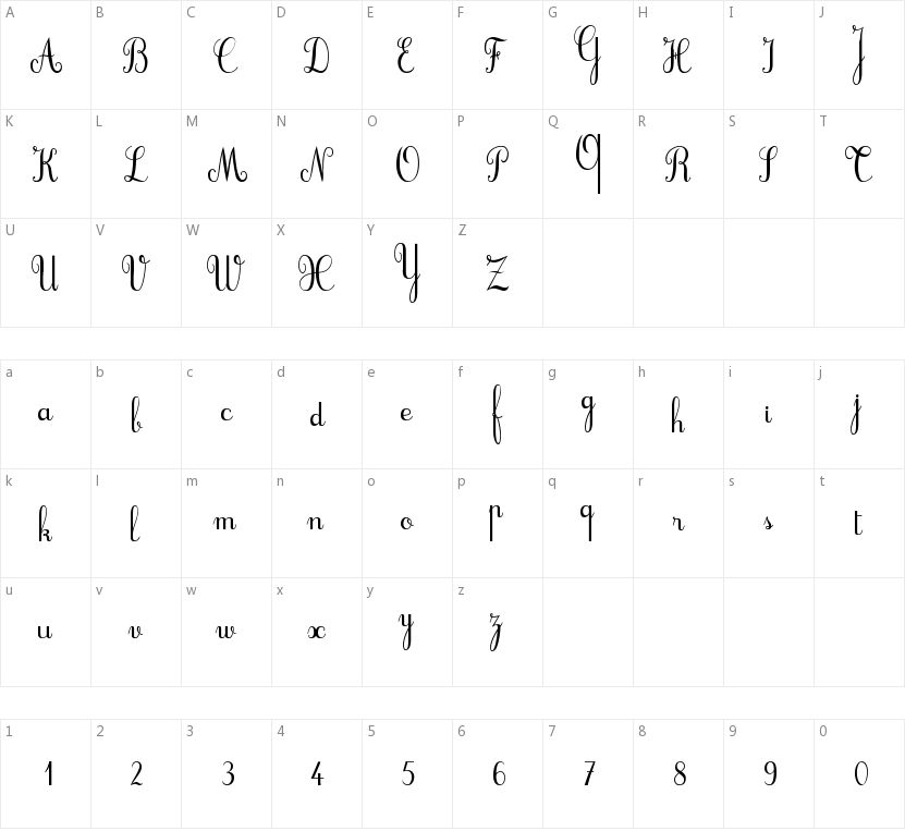 Cursif的字符映射图