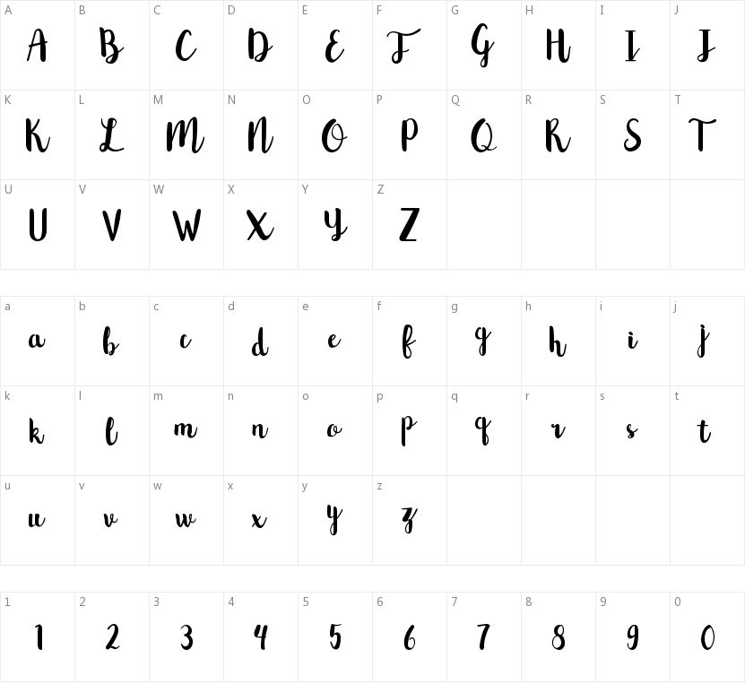 Northern Lights Script的字符映射图