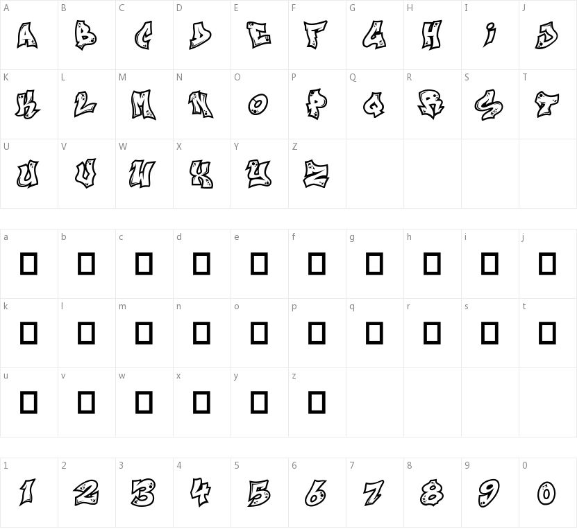 Next Custom的字符映射图