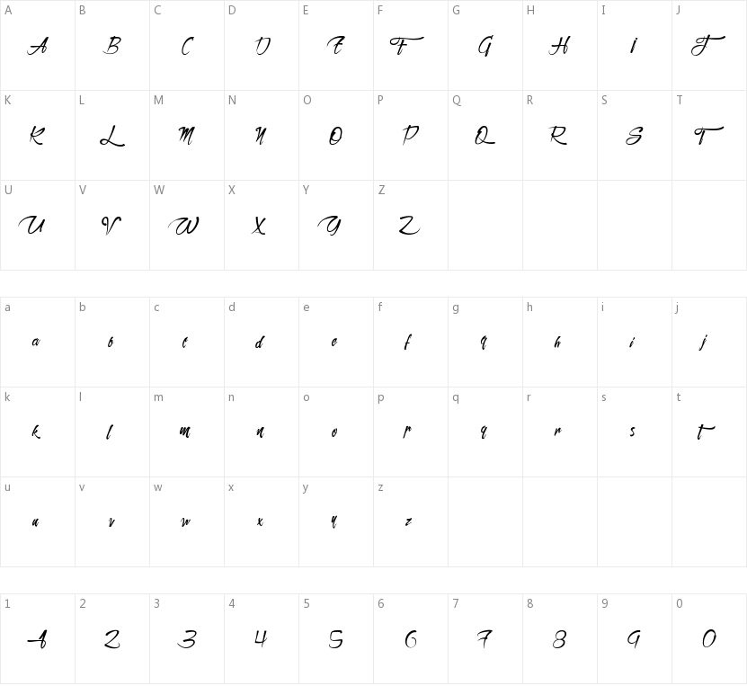 Sanctuaire du Machiniste的字符映射图