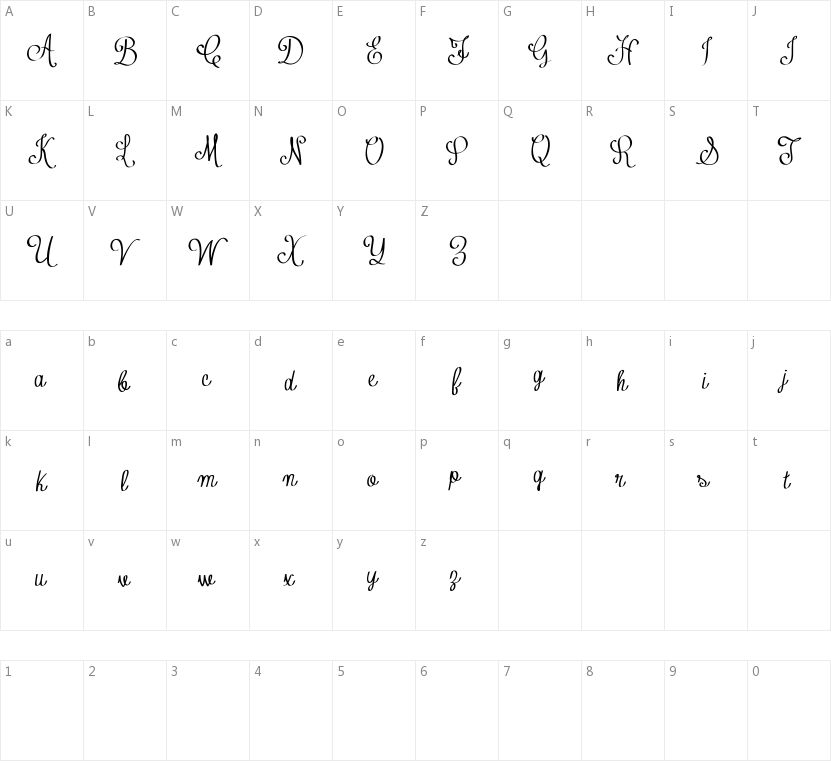 Contribute的字符映射图