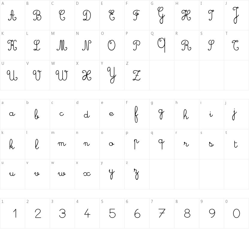 Cursive的字符映射图