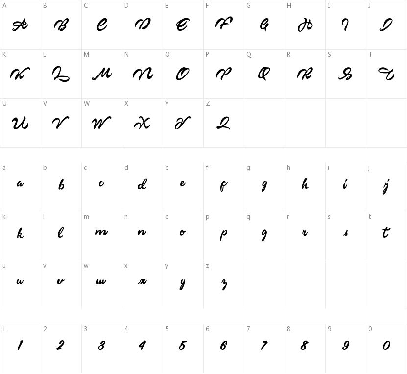 Markinson的字符映射图